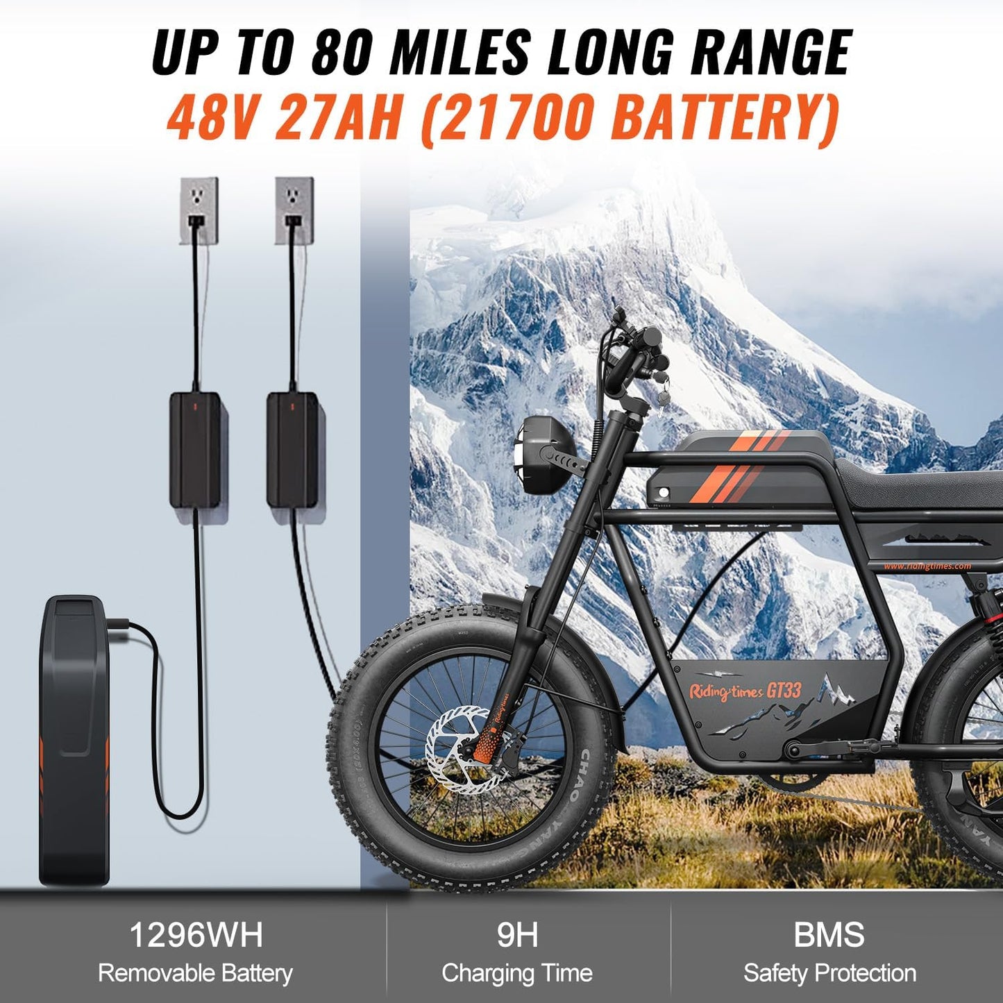 GT33 All-Terrain Cafe Racer Cargo Electric Bike