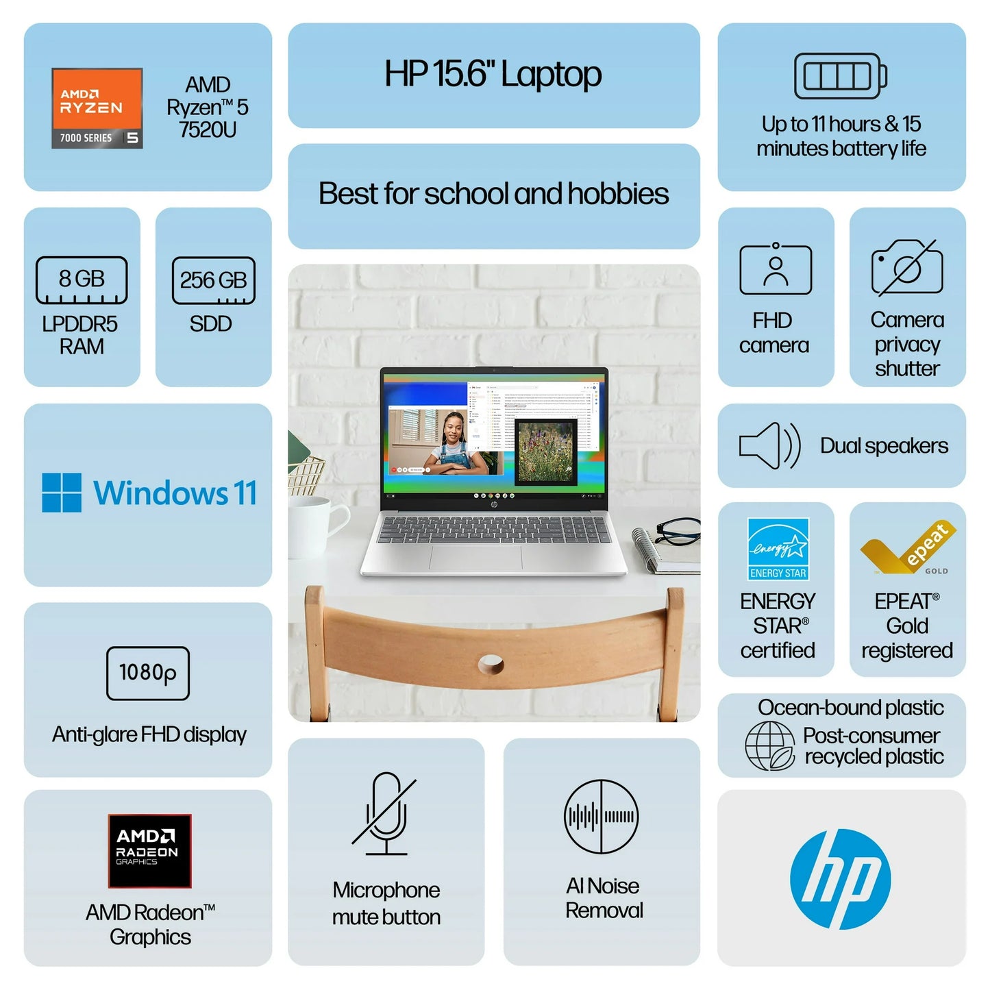 HP 15.6 AMD RYZEN