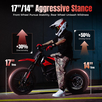 YOZMA IN 10 Pro Dirt E-Bike