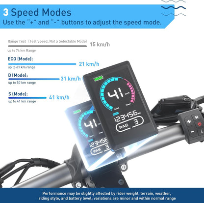 E-Bike Heybike Villain
