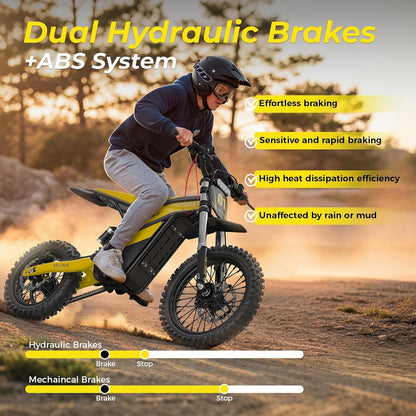 E-Bike Heybike Villain