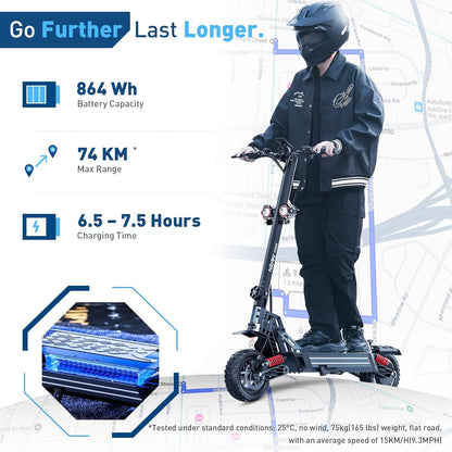 E-Bike Heybike Villain