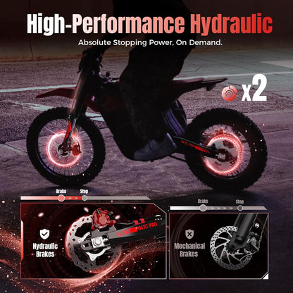 YOZMA IN 10 Pro Dirt E-Bike